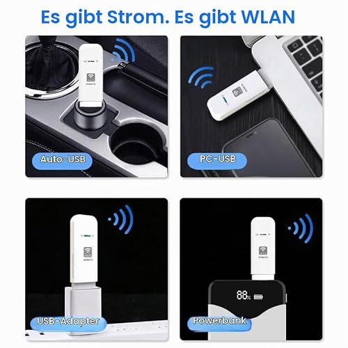 HOSAYA 4G SIM-Karte WiFi Modem Tragbarer USB 4G Router mit SIM-Kartenslot High Speed Portable Travel Hotspot Mini Router Entsperrter 4G Dongle