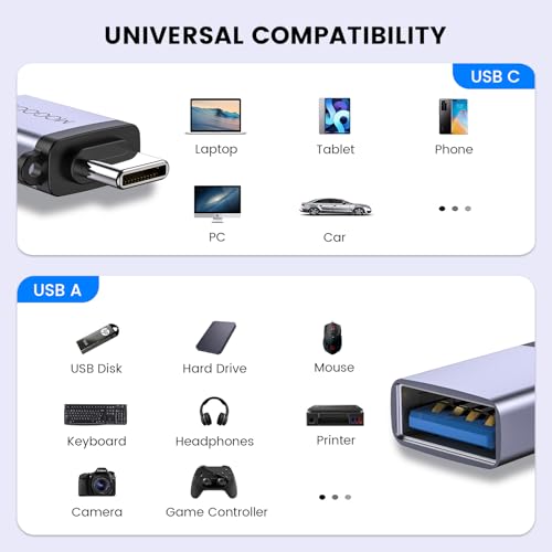 MOGOOD USB-C auf USB 3.0 Adapter, 5Gbps, OTG, Typ-C, MacBook, Chromebook