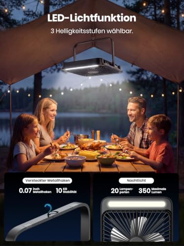 Warmco D4 Akku Camping Ventilator 20000mAh, LED-Lampe, 15–48 Std. | Leiser Ultraflacher Ventilator Mit Display & Haken Für Zelt, Büro, Wohnmobil, Schlafzimmer Und Stromausfall