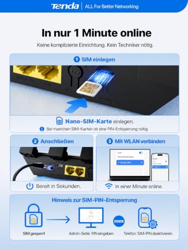 Tenda 4G WLAN Router mit SIM Karte LTE Cat4 N300 Modem 4G03 Pro V2.0
