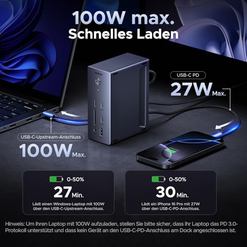 UGREEN Docking Station【Nur für Windows-Laptop】 2xHDMI & DP mit 8K/ 4K