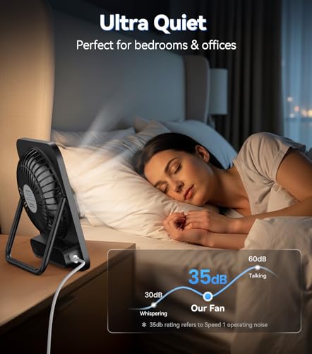Mini USB Ventilator, 5 Geschwindigkeiten Tischventilator, Sehr Leise & Starker, Kleiner Ventilator mit 180° Schwenkbarer Ständer, Tragbarer Ventilator für Schreibtisch, Unterwegs,Küche,Schlafzimmer