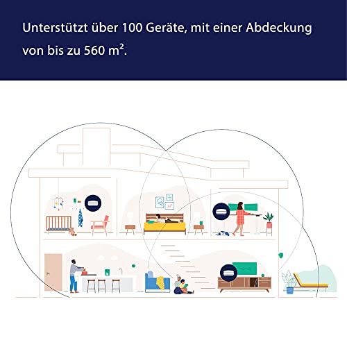 Amazon eero Pro 6E Mesh-WLAN-Router | 2,5-Gbit/s-Ethernet | Bis zu 560 m² Abdeckung | Für Verbindungen mit über 100 Geräten | Ideal für Streaming, Arbeit und Gaming | Dreierpack | 2022