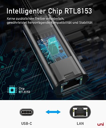 uni USB C auf Ethernet Adapter 1000Mbps, Thunderbolt USB C auf RJ45 LAN Netzwerkadapter, Kompatibel mit iPhone 16, iPad Pro/Air, MacBook Pro/MacBook Air, Galaxy S23, Surface Book, Dell XPS usw.