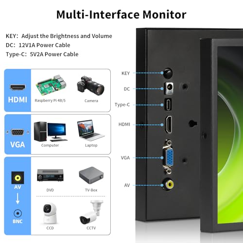 Aurevita 7 Zoll Mini Monitor HDMI, tragbarer VGA-Monitor mit AV BNC 1024×600 LCD-Bildschirm mit eingebauten Lautsprechern, 178° Blickwinkel IPS, Multifunktions-Mini-Display für Raspberry Pi PC/TV/DVD