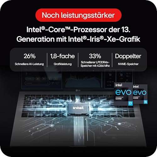 LG gram 16 16Z90RU-G.AA58G (16 Zoll) IPS Notebook, Intel Core i5-1334U, 16GB RAM, 1TB SSD, Intel Iris® Xe Graphics, federleicht (1,199 kg), 80 Wh, Thunderbolt 4, Schwarz