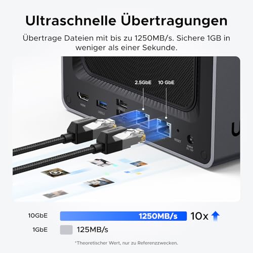 UGREEN NASync DXP4800 Plus, 4-Bay Desktop-NAS mit UGREEN Cat 8 LAN Kabel