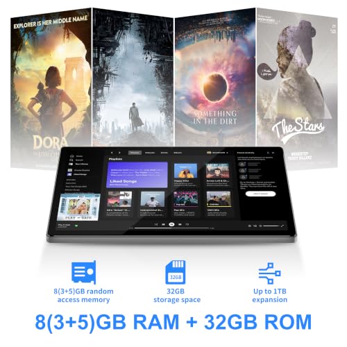 Tibuta 10-Zoll Android 15 Tablet mit Schutzhülle, Quad-Core-Prozessor
