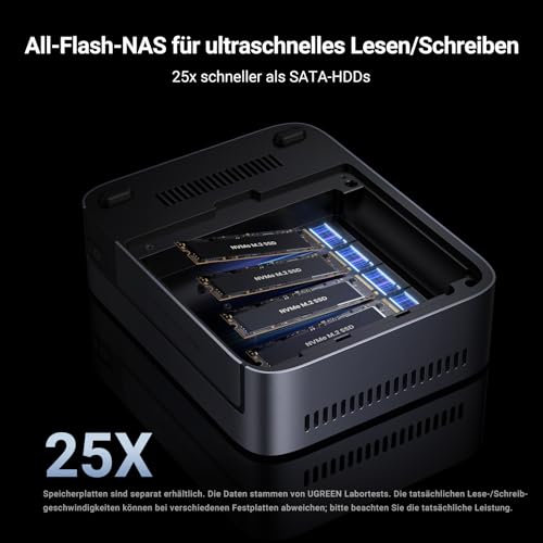 UGREEN NASync DXP480T Plus 4 Bay All Flash NAS für Kreativprofis (ohne HDD) | Intel Core i5-1235U, 10GbE & Wifi 6, 8GB DDR5 bis 64GB, Integrierte 128GB SSD, 4x M.2 NVMe, 8K HDMI, 2×Thunderbolt