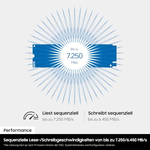 Samsung SSD 990, Interne M.2 NVMe SSD Festplatte, 1TB, PCIe 4.0 x4 | Datenspeicher, NVMe 2.0, Bis zu 7.150/6.450 MB/s Lese-/Schreibgeschwindigkeit, Für Arbeit, Gaming & Kreatives, MZ-V9V1T0BW