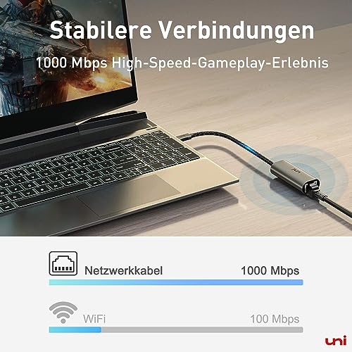 uni USB C auf Ethernet Adapter 1000Mbps, Thunderbolt USB C auf RJ45 LAN Netzwerkadapter, Kompatibel mit iPhone 16, iPad Pro/Air, MacBook Pro/MacBook Air, Galaxy S23, Surface Book, Dell XPS usw.