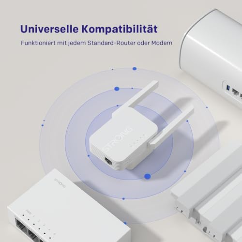Strong 300Mbit/s WLAN Verstärker Repeater, WLAN Internet Verstärker Extender, 100Mbit/s-Port, Access Point, Einfache Einrichtung, LED-Signalanzeige, WPS, Kompatibel mit Allen WLA-Router