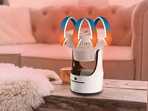DOMO DO8148 Tischventilator - Zirkulationsventilator - 360 ° Umlauf - Ø 25 cm - 3 Geschwindigkeiten - Digitale Einstellung - Weiß