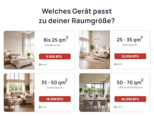 HANTECH A+++ Split Klimaanlage 24000 BTU H-PLUS energiesparender und umweltschonender Betrieb für ganzjährig angenehme Temperaturen, Smart Home kompatibel