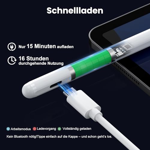 Kingone Stift für Apple iPad 2018–2026, Schnellladung & Lange Akkulaufzeit, Stylus Pen mit Palm Rejection, Neigungserkennung und magnetischer Haftung, kompatibel mit iPad Pro, Air und Mini, Weiß.
