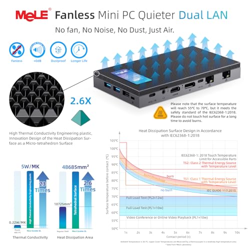 MeLE QuieterDL Lüfterloser Mini PC N150 2.5Gb Dual LAN 4GB 128GB Computer | bis zu 3.6GHz, USB-C, HDMI2.0+DP1.4, Dreifach-Display, VESA, Rund um die Uhr stabil, automatisches Einschalten, Wake-on-LAN