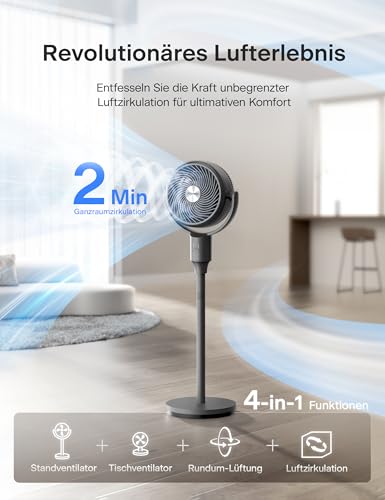 PELONIS Standventilator, Luftzirkulator, Ultra OmniFlow (135°+90° automatische Oszillation), leiser Bodenventilator mit 3 Geschwindigkeitsstufen, Fernbedienung, 7-Stunden-Timer, Speicherfunktion, eins