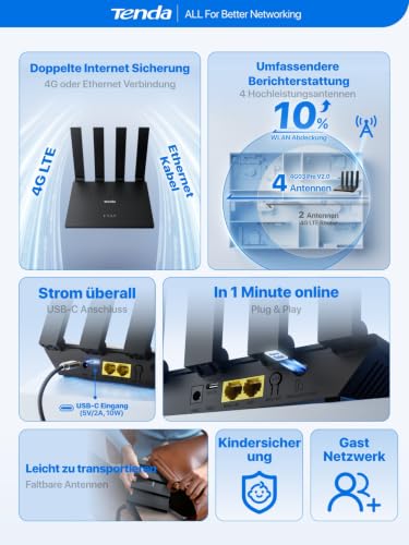 Tenda 4G WLAN Router mit SIM Karte LTE Cat4 N300 Modem 4G03 Pro V2.0