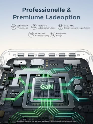 UGREEN Nexode Pro 300W USB C Ladegerät 8-Port, TFT-Display & Smart Control | Zeigt Echtzeit-Ladestatus, 240W DC Ausgang, Fernsteuerung per App, kompatibel mit MacBook Pro/Air/Neo, iPhone 17, Galaxy S26