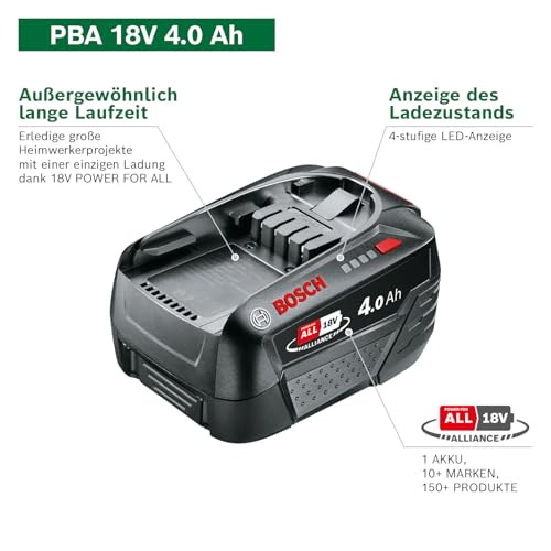 Bosch DIY Akkupack PBA 18V 4.0Ah W-C | Batterie Akku, im Karton, 1600A011T8, 4 Ah