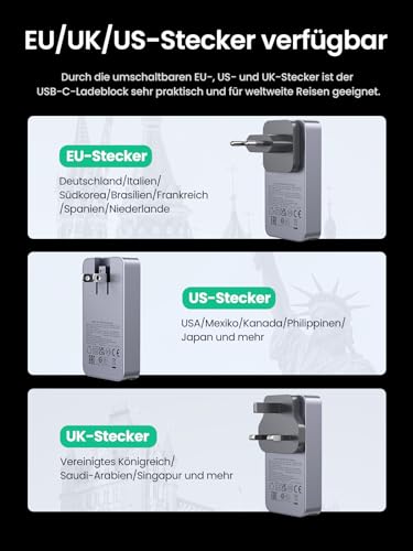UGREEN Nexode Pro 65W Ladegerät Slim, mit EU/US/UK Stecker,3-Port Charger | Reiseladegerät Weltweit, Kompakt für unterwegs, kompatibel mit MacBook Pro/Air/Neo, iPad, iPhone 17, Galaxy S25 Ultra
