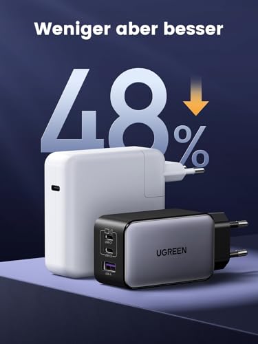 UGREEN Nexode 65W USB C Ladegerät, 3-Port, GaN Netzteil, PPS Charger 60W