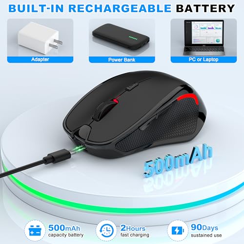 Azmall Ergonomische Maus Kabellos für Laptop/PC/MacBook/iPad, 2.4GHz & Bluetooth Büro Stumme Funkmaus, 1600 DPI Optical Tracking Für Links und Rechtshänder (Schwarz, Silent Kabellose Maus)