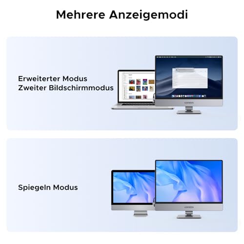 UGREEN 2,5K Portable Monitor 16 Zoll, Tragbarer Monitor IPS 2560×1600@165Hz
