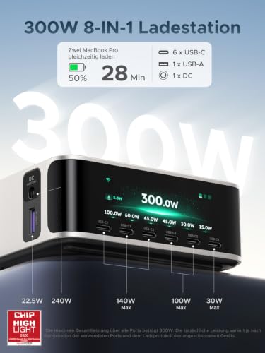 UGREEN Nexode Pro 300W USB C Ladegerät 8-Port, TFT-Display & Smart Control | Zeigt Echtzeit-Ladestatus, 240W DC Ausgang, Fernsteuerung per App, kompatibel mit MacBook Pro/Air/Neo, iPhone 17, Galaxy S26