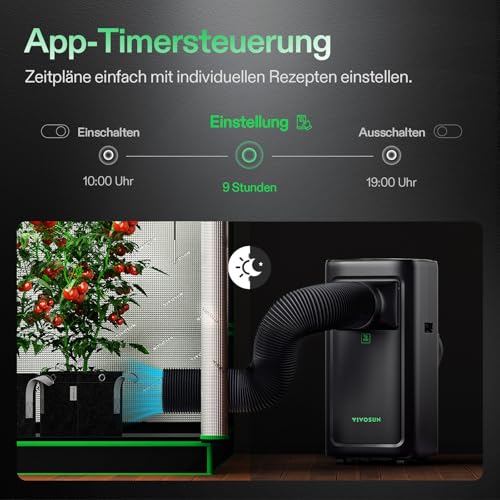 VIVOSUN Smart Klimaanlage, 7000 BTU, 4-in-1 Funktion für Growzelte