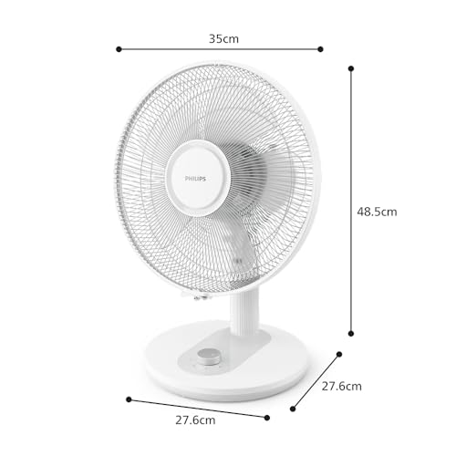 PHILIPS Tischventilator 1000 Serie, Weiß, 2.000 m³/h Airflow | mit 35-45 dB(A), Neigung 30°, Oszillation 80°, gleichmäßige Luftumwälzung (CX1030/00)