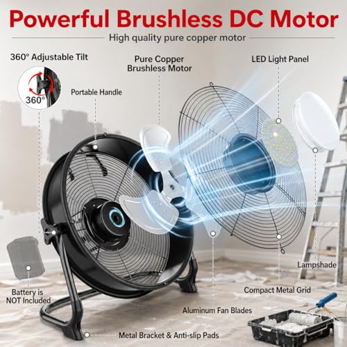 Batteriebetriebener Bodenventilator mit Licht, kompatibel mit Milwaukee M18 18 V Akku, tragbarer Ventilator mit AC-Adapter und USB-Ausgang, Metall Hochgeschwindigkeit, stufenlose Geschwindigkeit