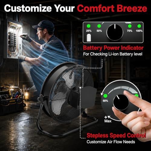 Batteriebetriebener Bodenventilator mit Licht, kompatibel mit Milwaukee M18 18 V Akku, tragbarer Ventilator mit AC-Adapter und USB-Ausgang, Metall Hochgeschwindigkeit, stufenlose Geschwindigkeit