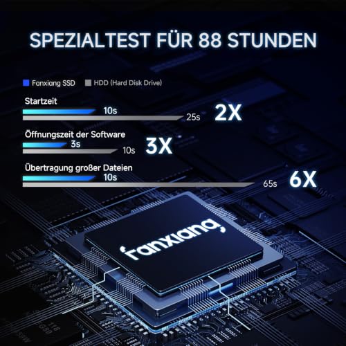 Fanxiang S101Q 480GB SATA III SSD 2,5 Zoll Interne Festplatte für PC Laptop | Bis zu 540 MB/s Lesegeschwindigkeit, Interne SSD Festplatte, 3D NAND Flash, Schneller Systemstart