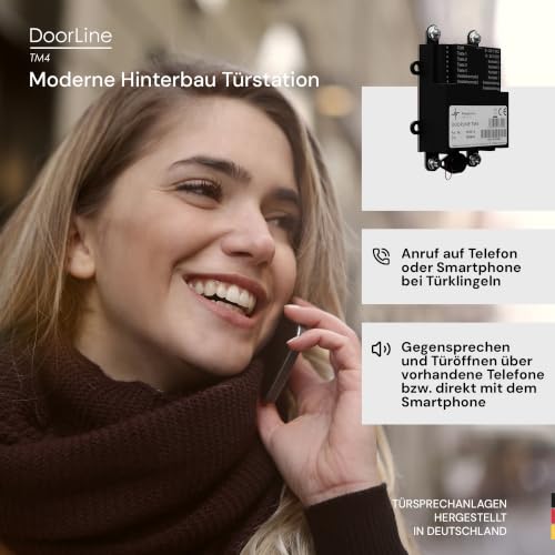 DoorLine TM4 von Telegärtner Elektronik, Clevere Hinterbau-Türstation, macht TK-Anlage FRITZ!Box / Router zur Tür-Sprechanlage