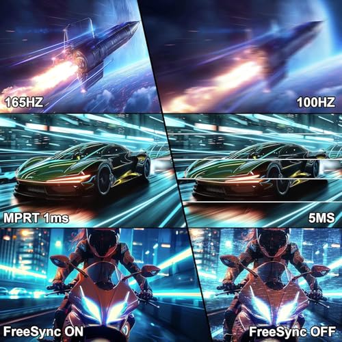 Minifire 34 Zoll UWQHD Curved Gaming Monitor 165Hz(DP),3440 x 1440, Curved 1500R,1ms(MPRT),Pip/PBP,FreeSync,HDR, 300nits, sRGB 125%, DCI-P3 95%,VA Panel,2xHDMI 2.1(TMDS) 2xDP 1.4 Ports MFG34C5Q