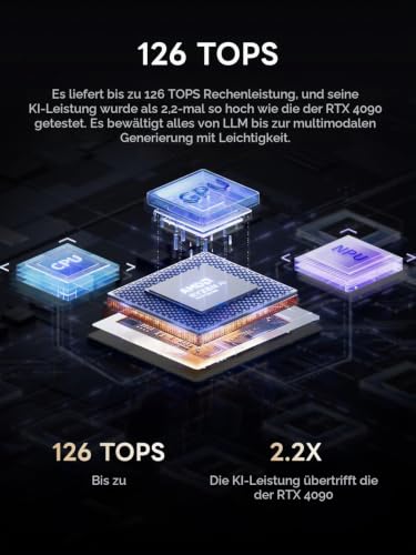 MINIS FORUM MS-S1 Max Mini Workstation AI, AMD Ryzen AI Max+ 395 (16C/32T, 5,1 GHz), RDNA 3.5 GPU, 64 GB RAM, 2 TB SSD, PCIe x16 Slot, USB4 V2 (80 Gbps) & Dual 10GbE, 320W PSU, WiFi 7