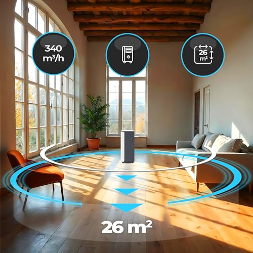 Climative Mobile Klimaanlage 9000 BTU WiFi Tuya Smart Klimaanlage Mobil mit Abluftschlauch Mini 2,6 kW 3-in-1 Portable Air Conditioner 26 m² Fensterabdichtung