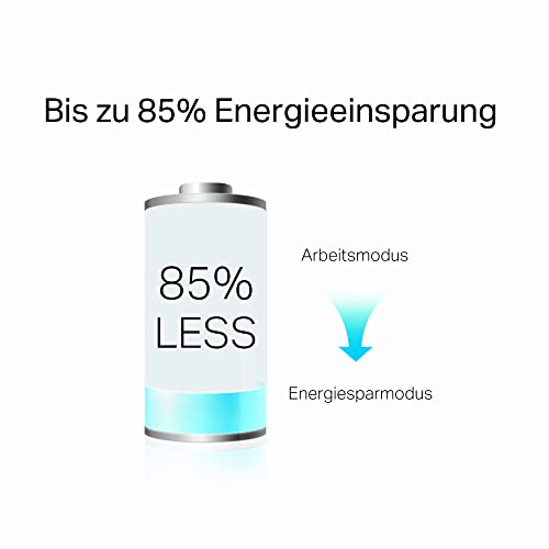 TP-Link Powerline Adapter Set TL-PA8030P KIT(1300Mbit/s Homeplug AV2, 2*2-MIMO, Steckdose, 6 Gigabit Ports, Plug&Play, kompatibel mit allen Powerline Adaptern, ideal für Streaming, energiesparend)weiß