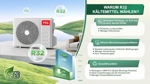TCL BreezeIN AI Klimaanlage A++ 9000 BTU Split-Klimagerät