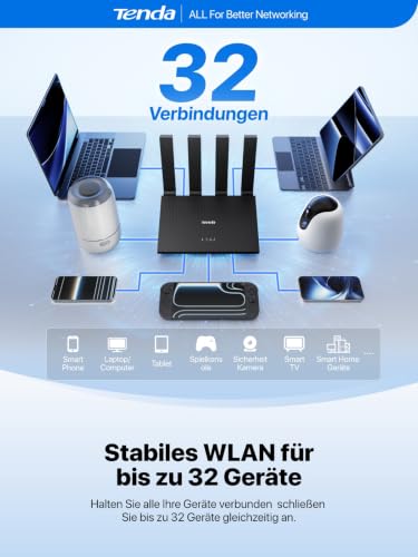 Tenda 4G WLAN Router mit SIM Karte LTE Cat4 N300 Modem 4G03 Pro V2.0