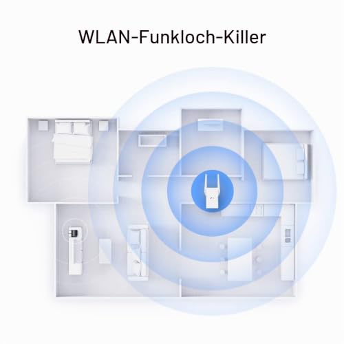 TP-Link RE705X | Wi-Fi 6 WLAN Verstärker | AX3000 Dualband, Gigabit-Port | 2402 Mbit/s (5 GHz) + 574 Mbit/s (2,4 GHz), 2 externe Antennen, EasyMesh, kompatibel mit Fritzbox