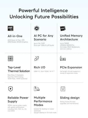 MINIS FORUM MS-S1 Max Mini Workstation AI, AMD Ryzen AI Max+ 395 (16C/32T, 5,1 GHz), RDNA 3.5 GPU, 64 GB RAM, 2 TB SSD, PCIe x16 Slot, USB4 V2 (80 Gbps) & Dual 10GbE, 320W PSU, WiFi 7