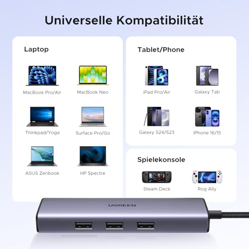UGREEN USB C Hub Ethernet, Docking Station 4K HDMI, PD100W, 3*USB A 3.0 | Revodok 1061 USB C Dock kompatibel mit iPhone 17/16, MacBook Pro M4, Mac mini M4, iPad, Surface, Galaxy S24, Steam Deck
