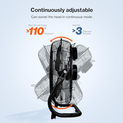 AERSON® Bodenventilator 30cm | Windmaschine mit 3-Leistungsstufen 55W | Standventilator Ventilator hoher Luftdurchsatz | Standlüfter Raumkühler aus Metall | Stufenloser Neigungswinkel bis 110 Grad
