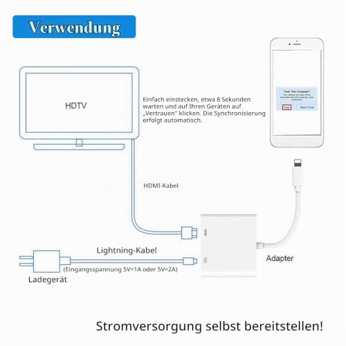 Lightning HDMI Adapter,【Apple MFI Zertifiziert】 Lightning auf HDMI, i-Phone H-DMI Adapter, A-dapter L-ightning auf H-DMI