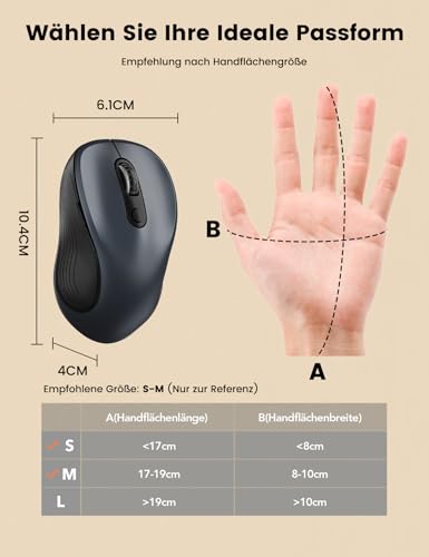 SABLUTE M01 Maus Kabellos, 6 Leise Tasten, 3 DPI, Links/Rechtshänder-Grau | 800/1200/1600 Einstellbare DPI, Niedriger Stromverbrauch, Lange Standby Zeit, 2,4 GHz Funkmaus für Laptop/PC/Mac/Linux