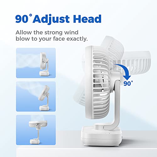 OCOOPA USB Ventilator Ultra Leise - 4000mAh Tischventilator, 4 Geschwindigkeiten, Mini Ventilator für den Schreibtisch, Zuhause und Büro, weiß