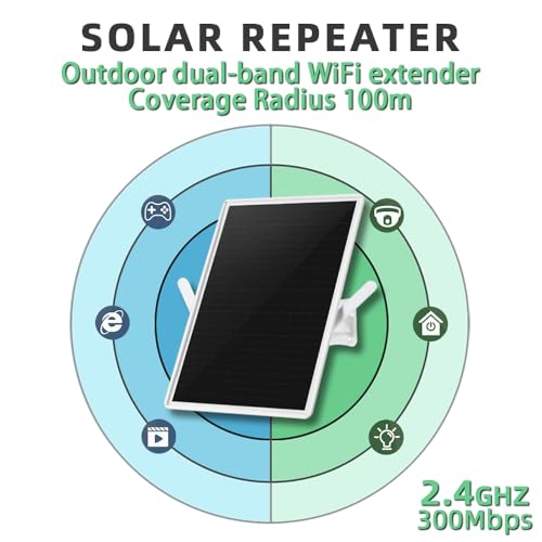 LCLCTEK® WiFi-Repeater, Solar, Akku, für den Außenbereich, kabellos, leistungsstark, WLAN-Verstärker, Abdeckung 100 m, Outdoor-Repeater, WiFi-Extender, 2,4 GHz, 300 Mbps, ideal für große Räume (15