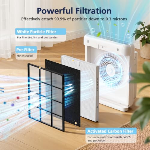 4 In 1 Mobile Klimageräte, Manwe Klimaanlage Mini Luftkühler Tragbare USB Verdunstungskühler Mit Wasserkühlung Luftbefeuchtung Ventilator, 3 Geschwindigkeiten